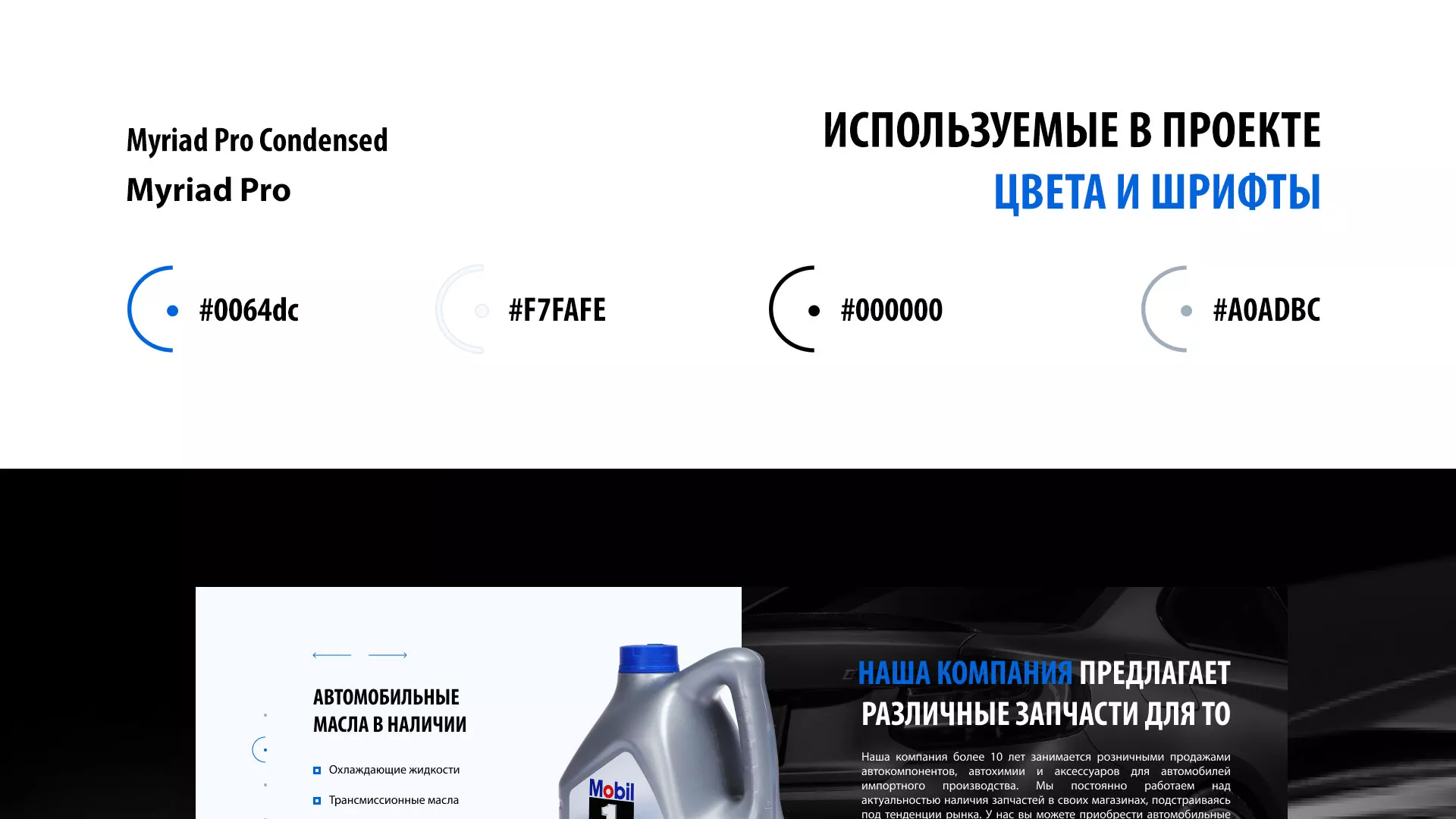 Разработка сайта магазина автозапчастей «М7» в Горнозаводске